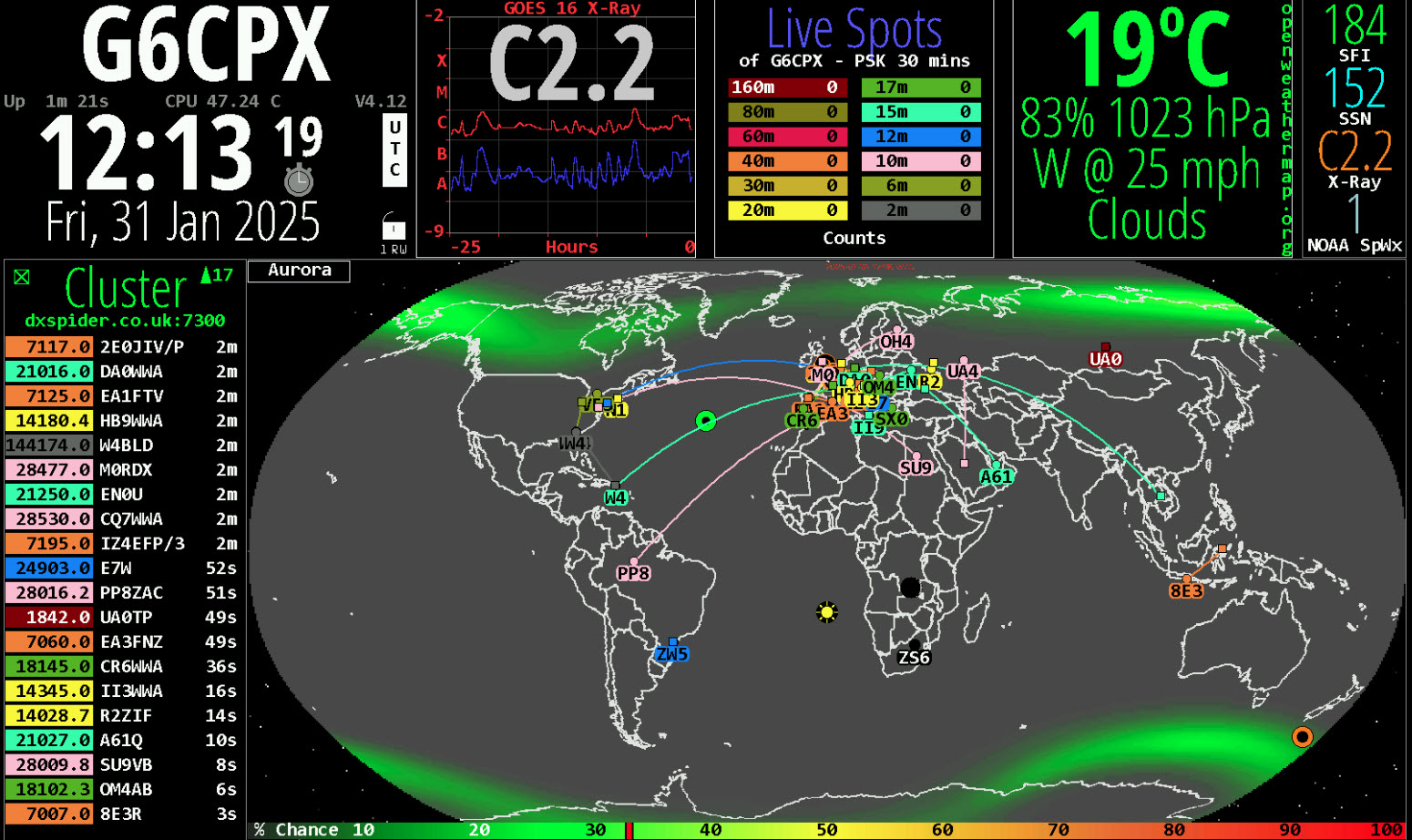 Hamclock Screen 1